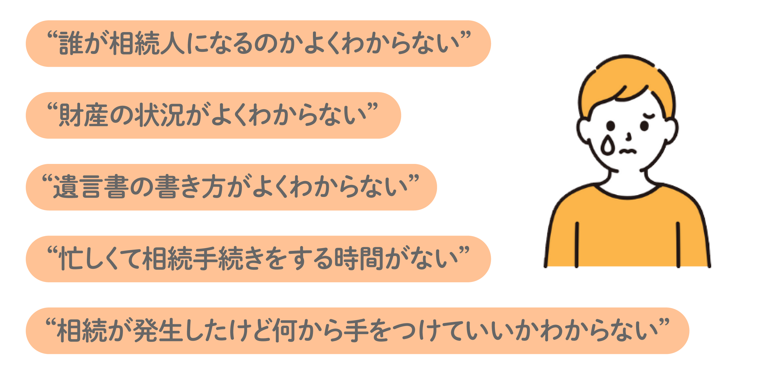 様々なお悩み状況